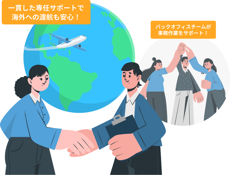 カウンセラーのサポートイメージ