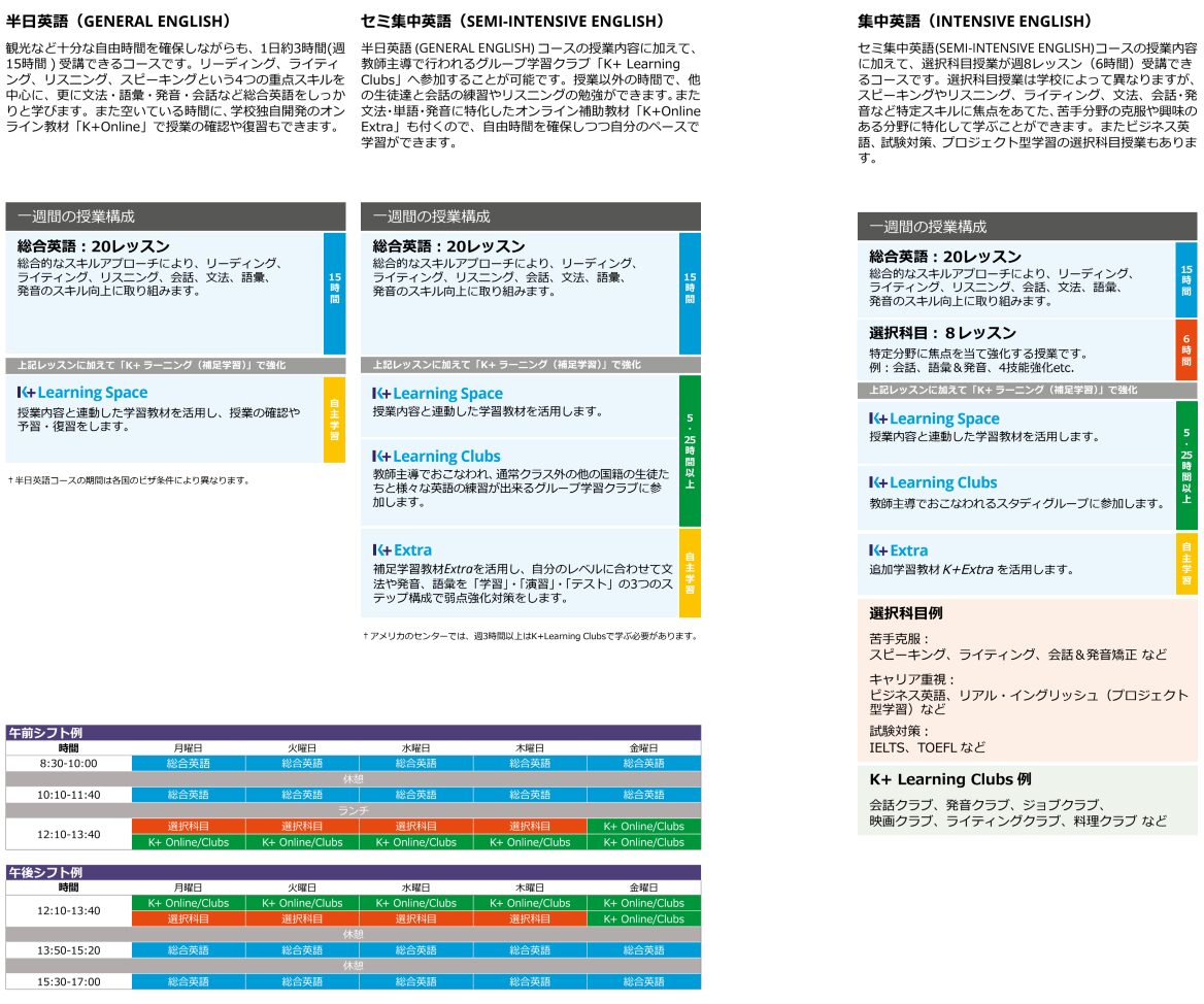 カプランボストン コーススケジュール