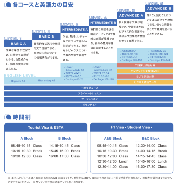 CELサンディエゴ コーススケジュール・時間割