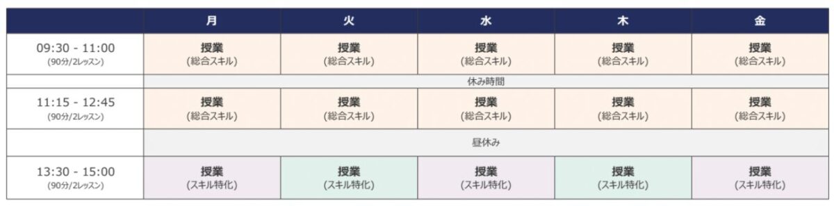 EC ロサンゼルス校 コーススケジュール 時間割