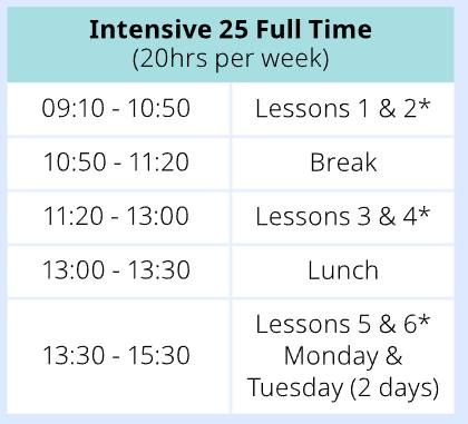 Intensive 25 スケジュール