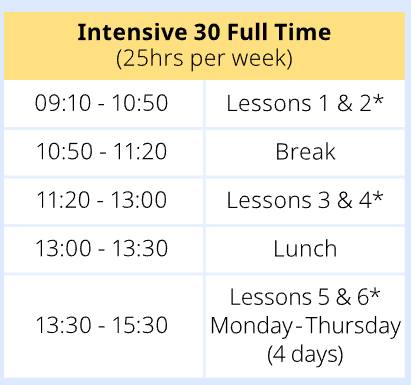 Intensive 30 スケジュール