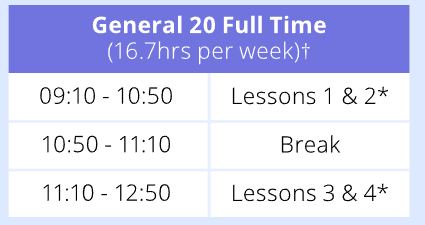 General 20 スケジュール