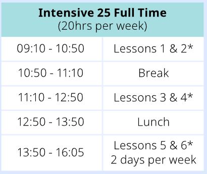 Intensive 25 スケジュール