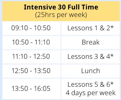 Intensive 30 スケジュール